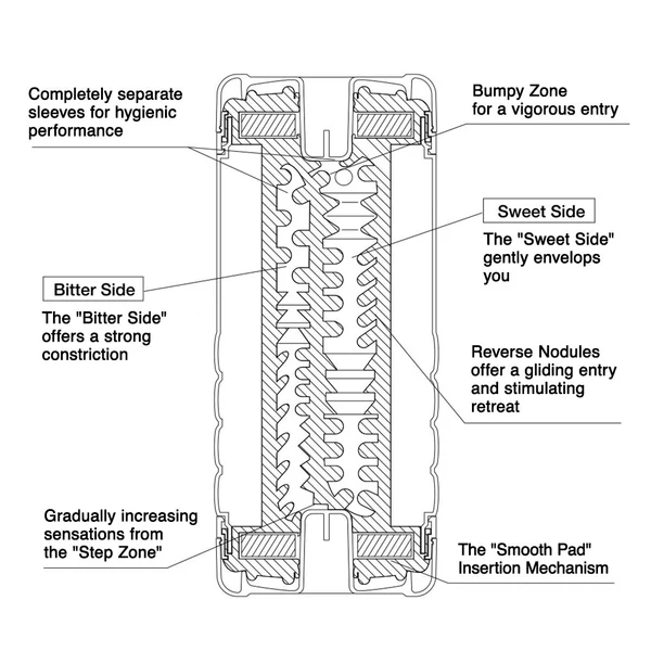 U.S._DOUBLE_HOLE_CUP_01_EN_600x